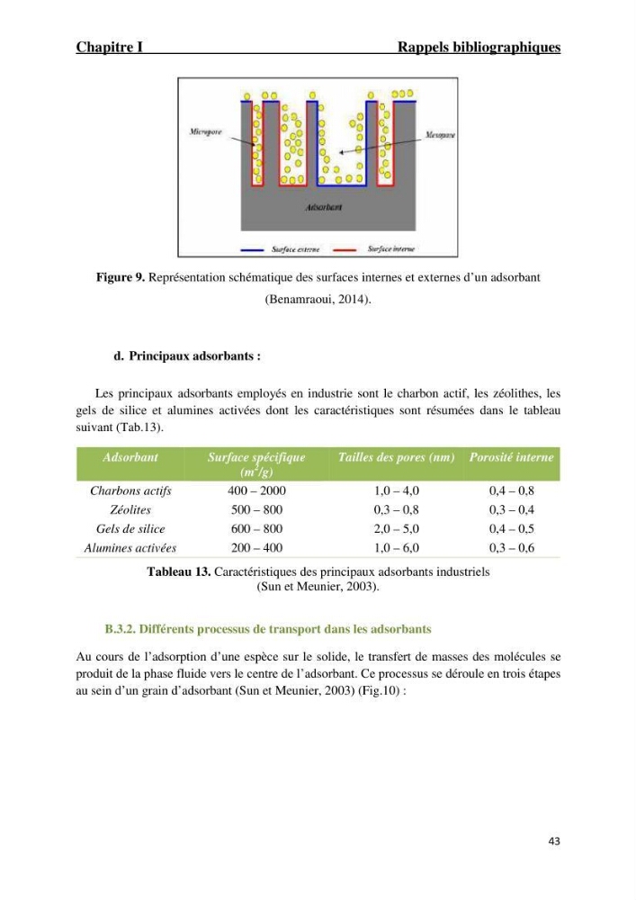 Comportement des éléments traces métallique dans une matrice sédimentaire par des études d\'extration séquentielle et par adsorption