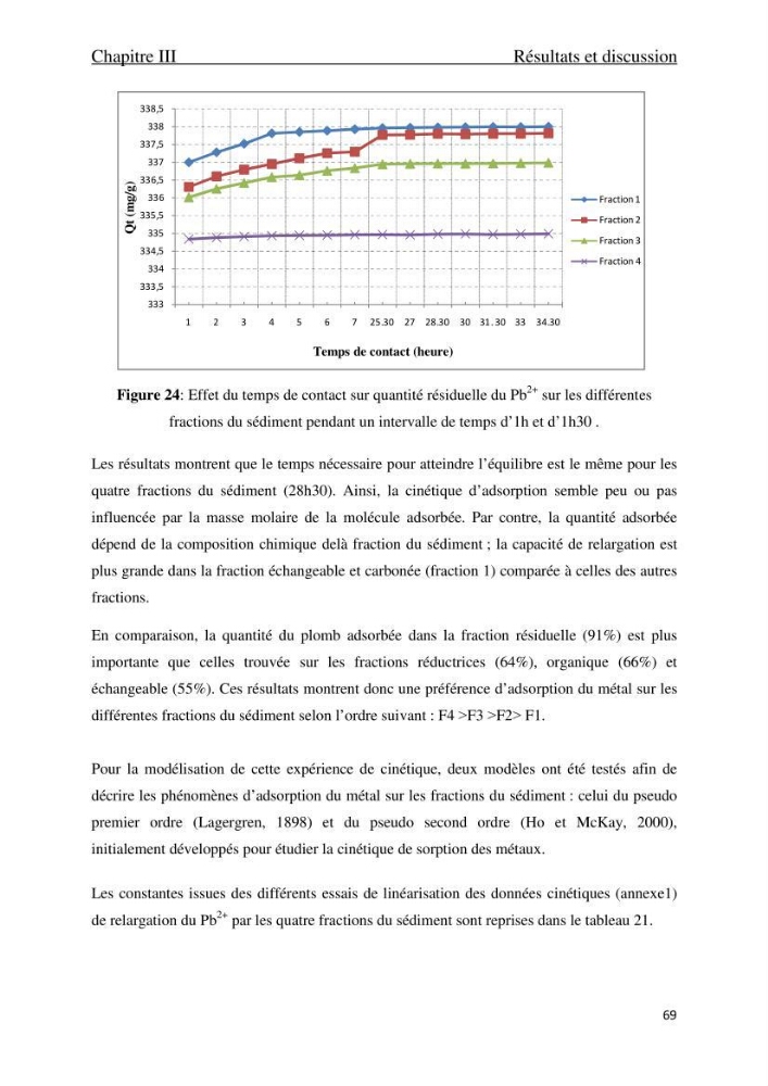 Comportement des éléments traces métallique dans une matrice sédimentaire par des études d\'extration séquentielle et par adsorption