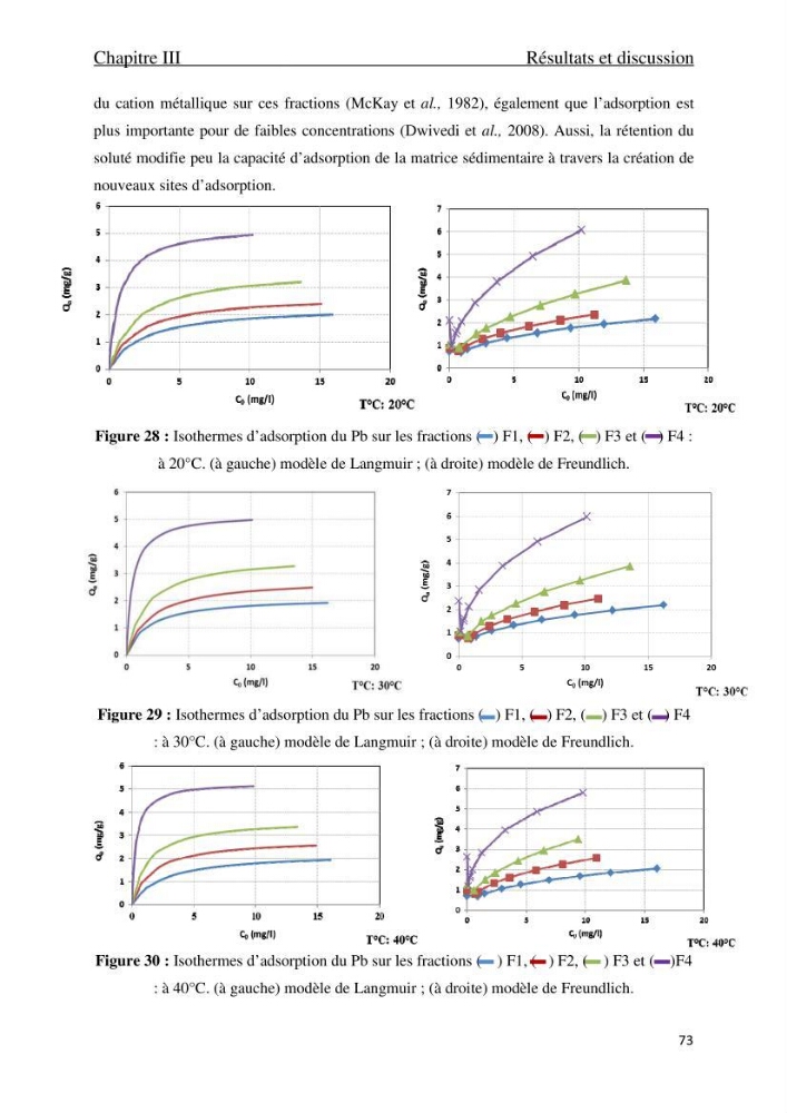 Comportement des éléments traces métallique dans une matrice sédimentaire par des études d\'extration séquentielle et par adsorption