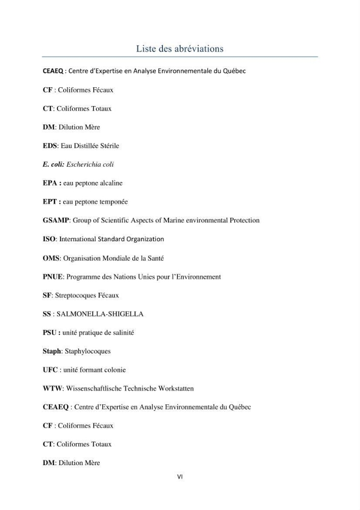 Suivi de la qualité microbiologique et physicochimique des eaux de baignade.