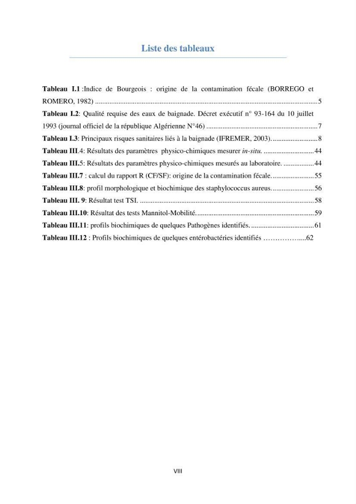 Suivi de la qualité microbiologique et physicochimique des eaux de baignade.
