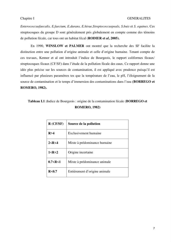Suivi de la qualité microbiologique et physicochimique des eaux de baignade.