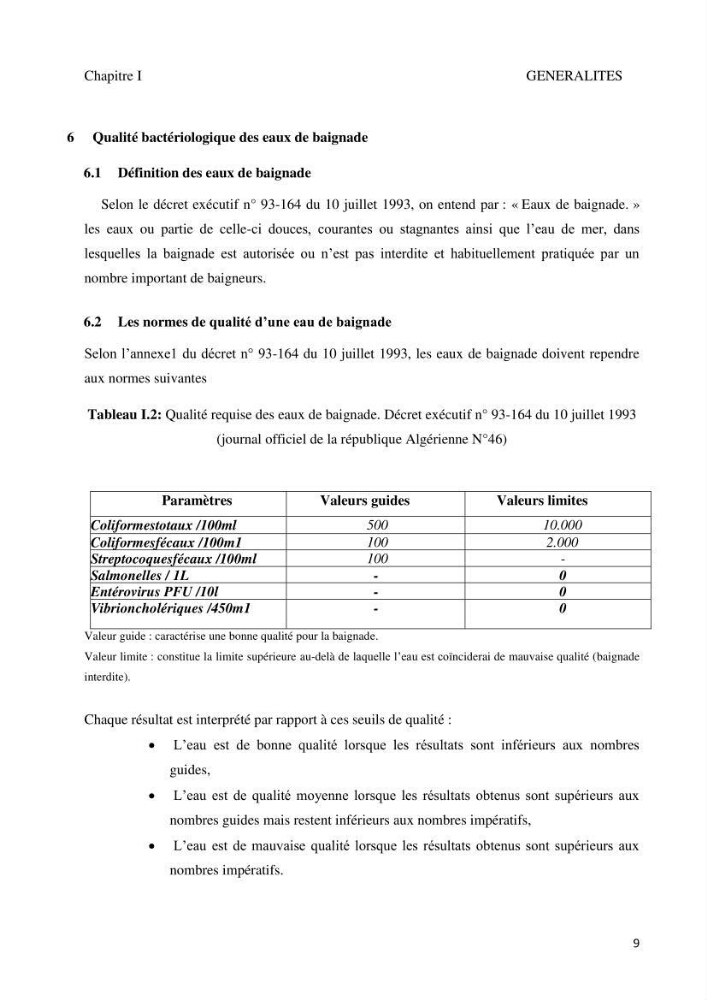 Suivi de la qualité microbiologique et physicochimique des eaux de baignade.