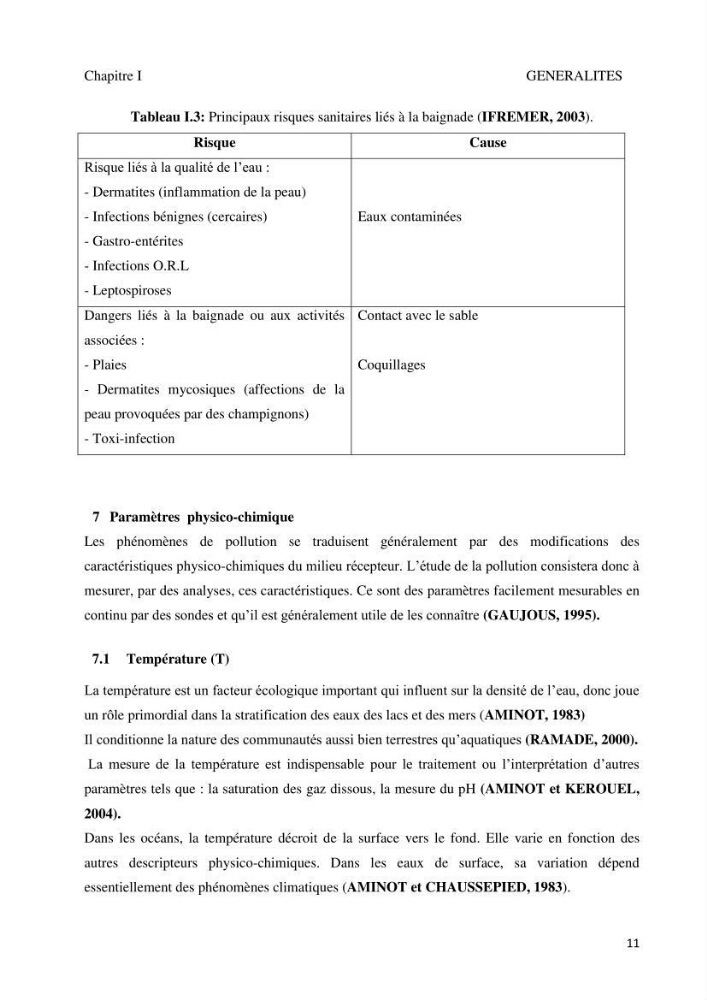 Suivi de la qualité microbiologique et physicochimique des eaux de baignade.