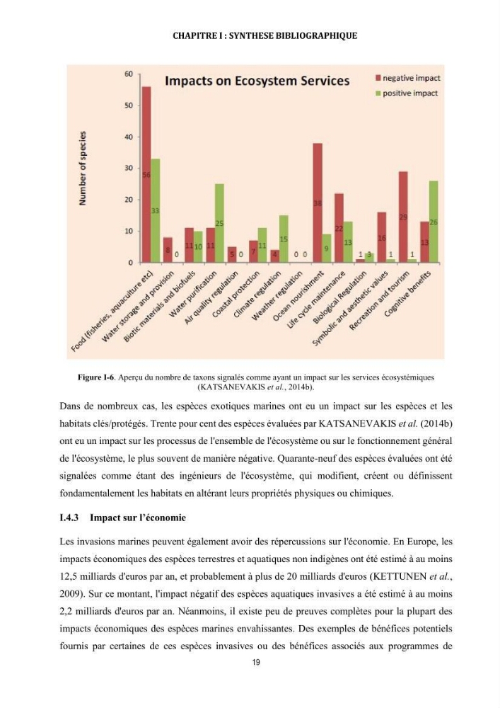 La biosalissure « biofouling » de la coque des navires, une menace pour la biodiversité du milieu marin