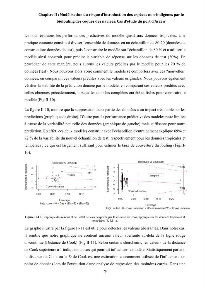 La biosalissure « biofouling » de la coque des navires, une menace pour la biodiversité du milieu marin