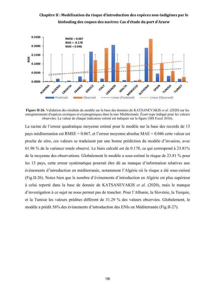 La biosalissure « biofouling » de la coque des navires, une menace pour la biodiversité du milieu marin
