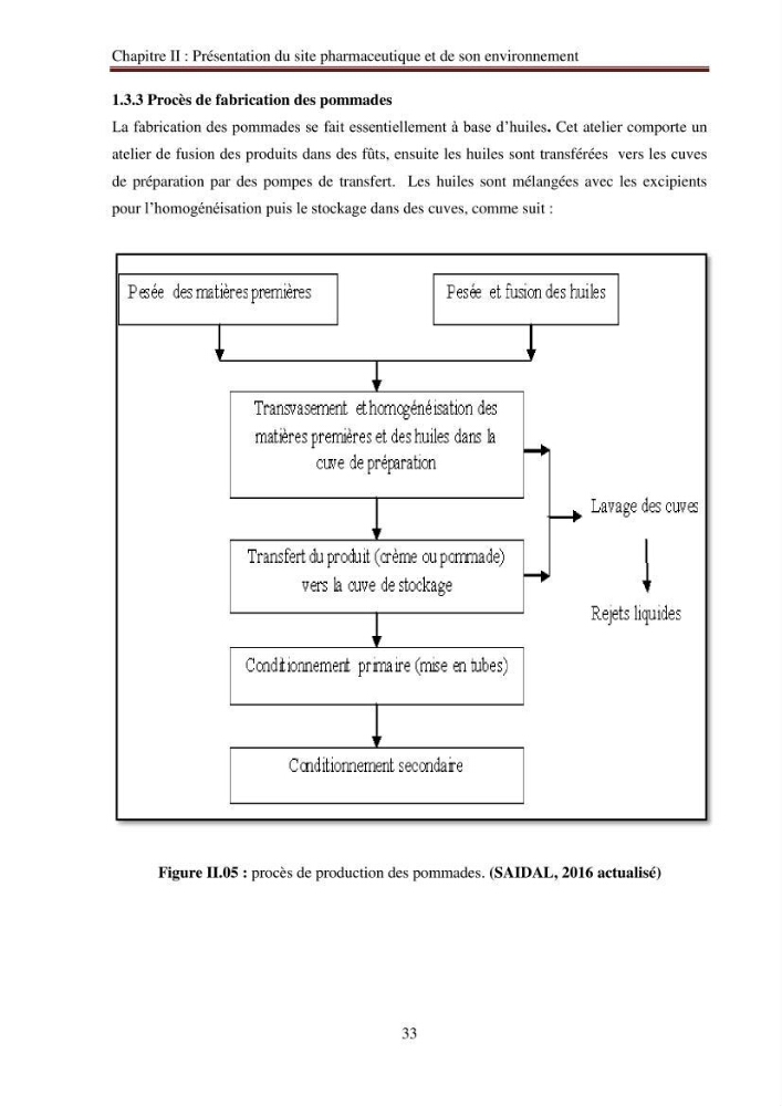 Evaluation du potentiel de pollution lié aux effluents pharmaceutiques en zone littorale