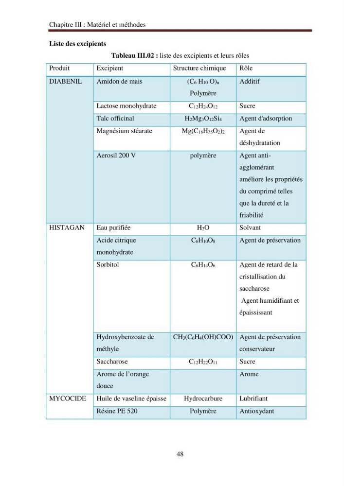 Evaluation du potentiel de pollution lié aux effluents pharmaceutiques en zone littorale