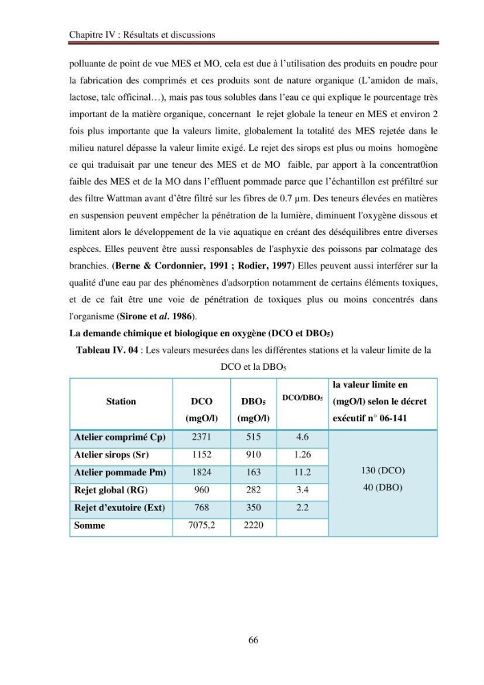 Evaluation du potentiel de pollution lié aux effluents pharmaceutiques en zone littorale