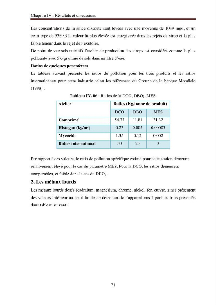 Evaluation du potentiel de pollution lié aux effluents pharmaceutiques en zone littorale