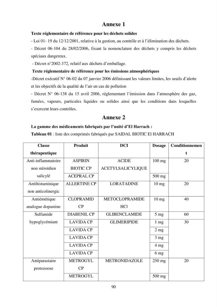 Evaluation du potentiel de pollution lié aux effluents pharmaceutiques en zone littorale