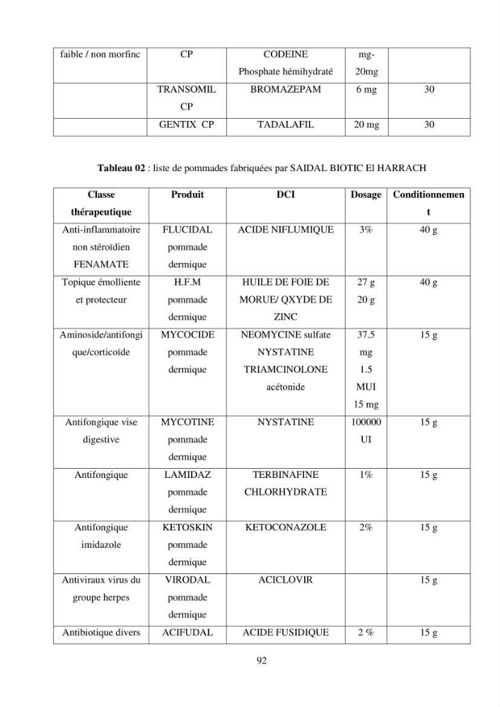 Evaluation du potentiel de pollution lié aux effluents pharmaceutiques en zone littorale