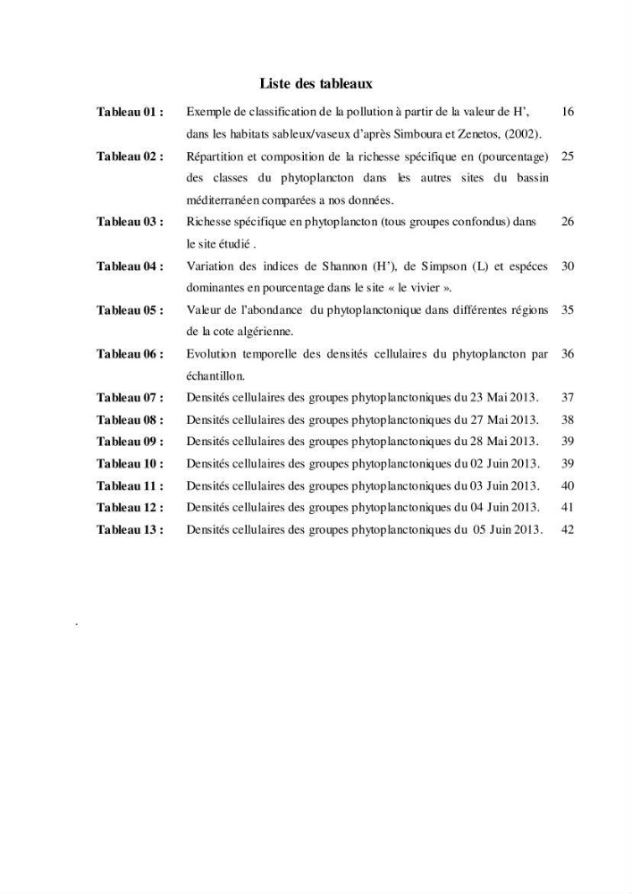 Contribution à l\'étude qualitative, quantitative et structurelle des populations de phytoplancton de la baie de Bou-Ismail cas du site \"le vivier\"