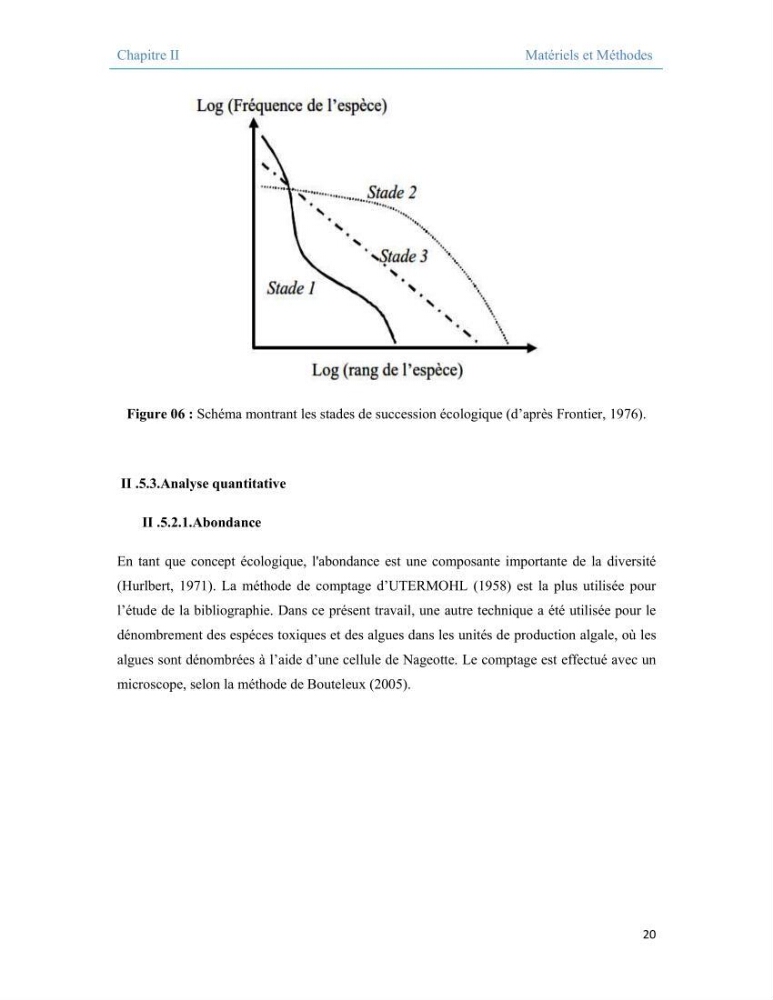 Contribution à l\'étude qualitative, quantitative et structurelle des populations de phytoplancton de la baie de Bou-Ismail cas du site \"le vivier\"