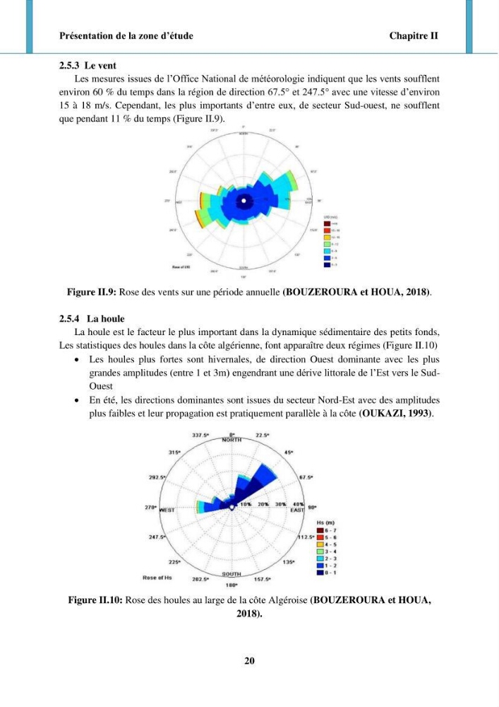 Impact des forçages météorologiques et anthropiques sur la dynamique morpho-sédimentaire du littoral Ouest Algérois