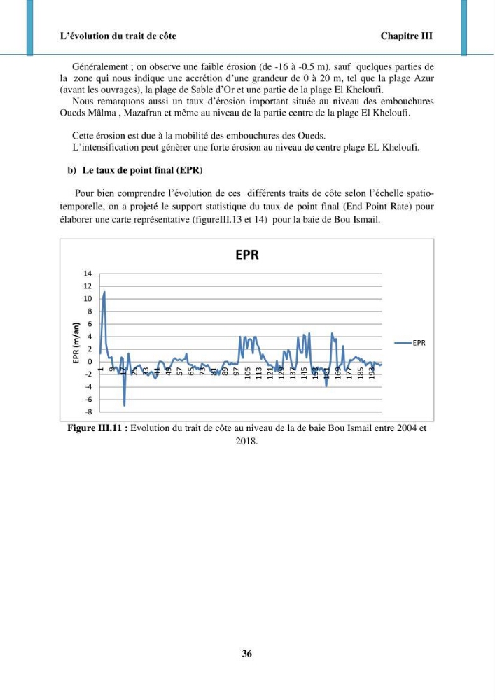 Impact des forçages météorologiques et anthropiques sur la dynamique morpho-sédimentaire du littoral Ouest Algérois