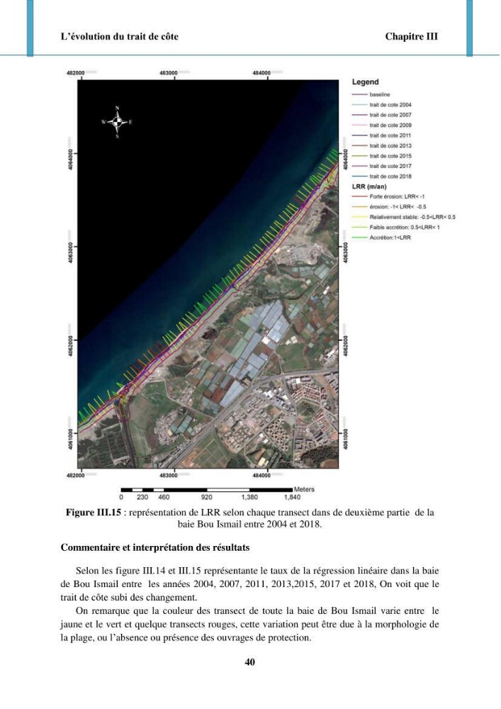 Impact des forçages météorologiques et anthropiques sur la dynamique morpho-sédimentaire du littoral Ouest Algérois