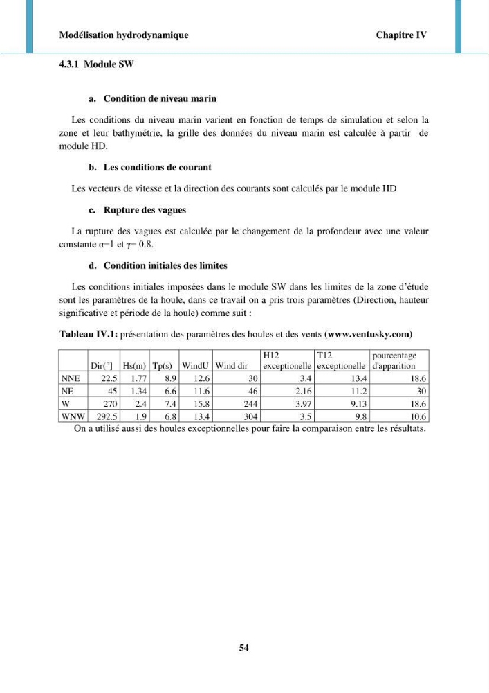 Impact des forçages météorologiques et anthropiques sur la dynamique morpho-sédimentaire du littoral Ouest Algérois