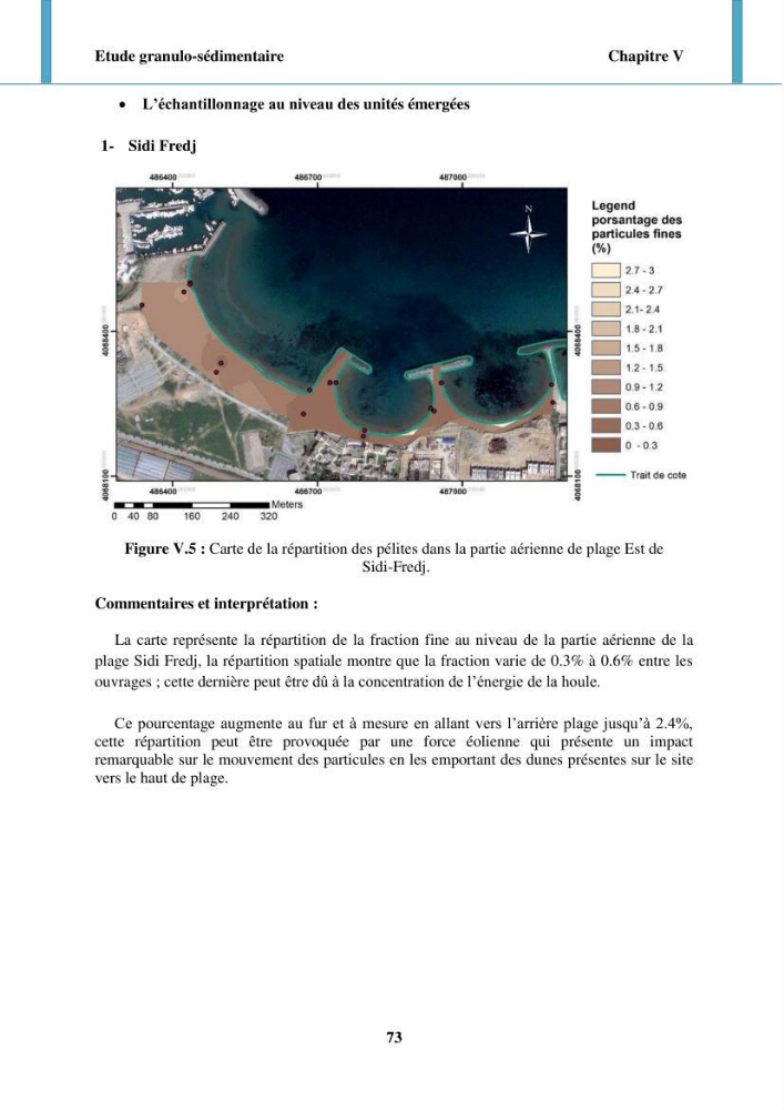 Impact des forçages météorologiques et anthropiques sur la dynamique morpho-sédimentaire du littoral Ouest Algérois