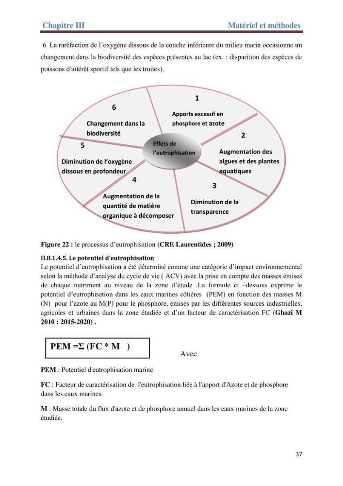 Contribution a l’étude de l’évolution de l’herbier à Posidonie (Posidonia oceanica) sous l’effet de la pression anthropique dans la baie de Bou-Ismail à Alger