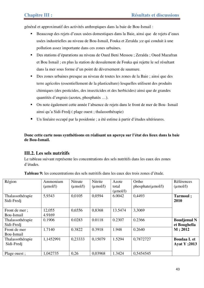 Contribution a l’étude de l’évolution de l’herbier à Posidonie (Posidonia oceanica) sous l’effet de la pression anthropique dans la baie de Bou-Ismail à Alger
