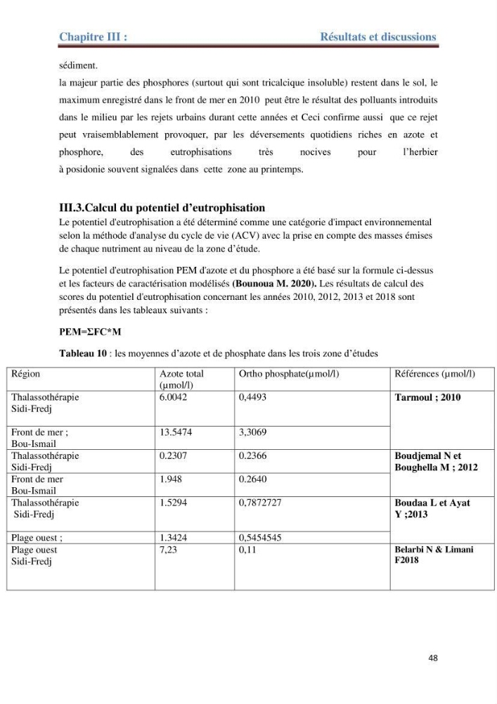 Contribution a l’étude de l’évolution de l’herbier à Posidonie (Posidonia oceanica) sous l’effet de la pression anthropique dans la baie de Bou-Ismail à Alger