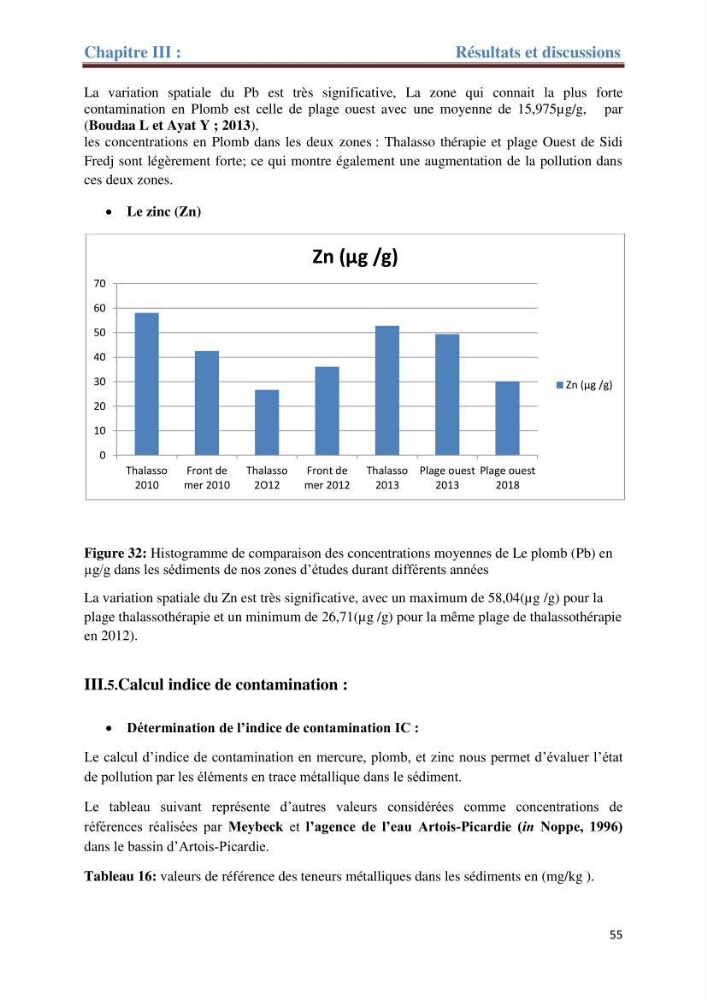 Contribution a l’étude de l’évolution de l’herbier à Posidonie (Posidonia oceanica) sous l’effet de la pression anthropique dans la baie de Bou-Ismail à Alger