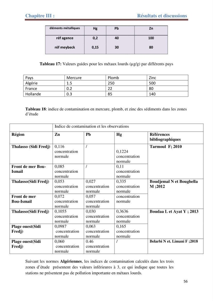 Contribution a l’étude de l’évolution de l’herbier à Posidonie (Posidonia oceanica) sous l’effet de la pression anthropique dans la baie de Bou-Ismail à Alger