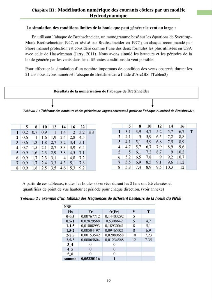Combinaison des modèles numériques et des images satéllites pour la détermination des courants côtiers.
