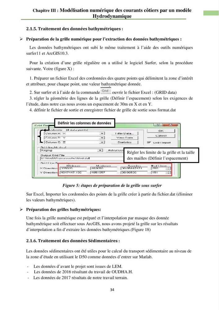 Combinaison des modèles numériques et des images satéllites pour la détermination des courants côtiers.