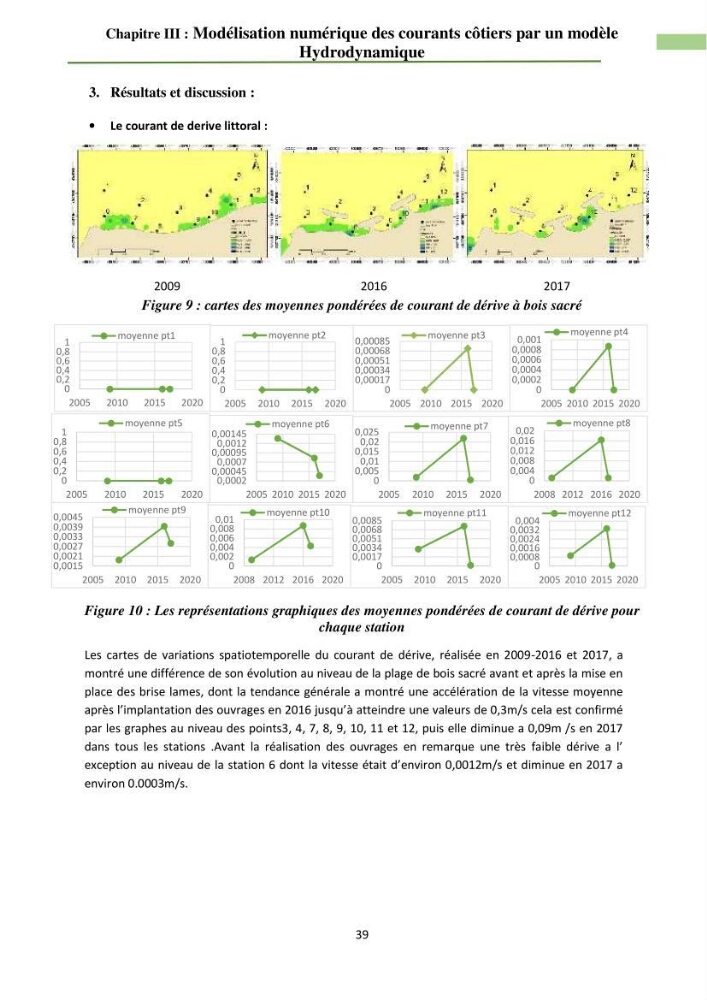 Combinaison des modèles numériques et des images satéllites pour la détermination des courants côtiers.