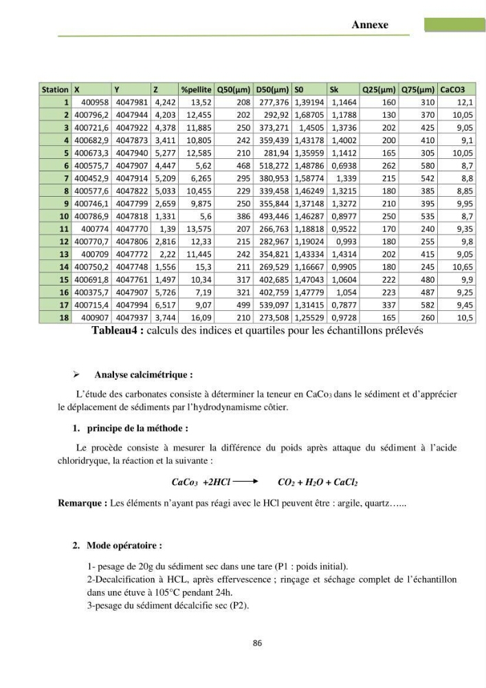 Combinaison des modèles numériques et des images satéllites pour la détermination des courants côtiers.