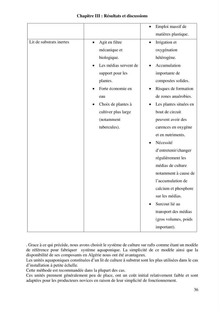 Etude Comparatives Des Systémes de porductions aquaponiques :