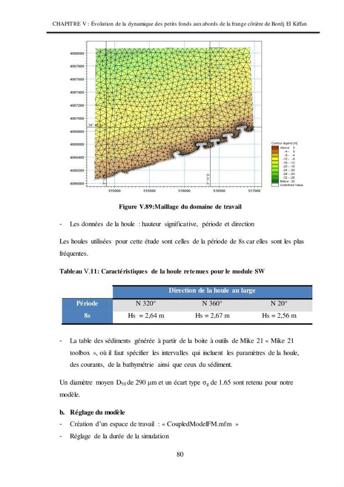 Impacts de l\'implantation des ouvrages de protection sur frange côtière de Bordj El Kiiffan:
