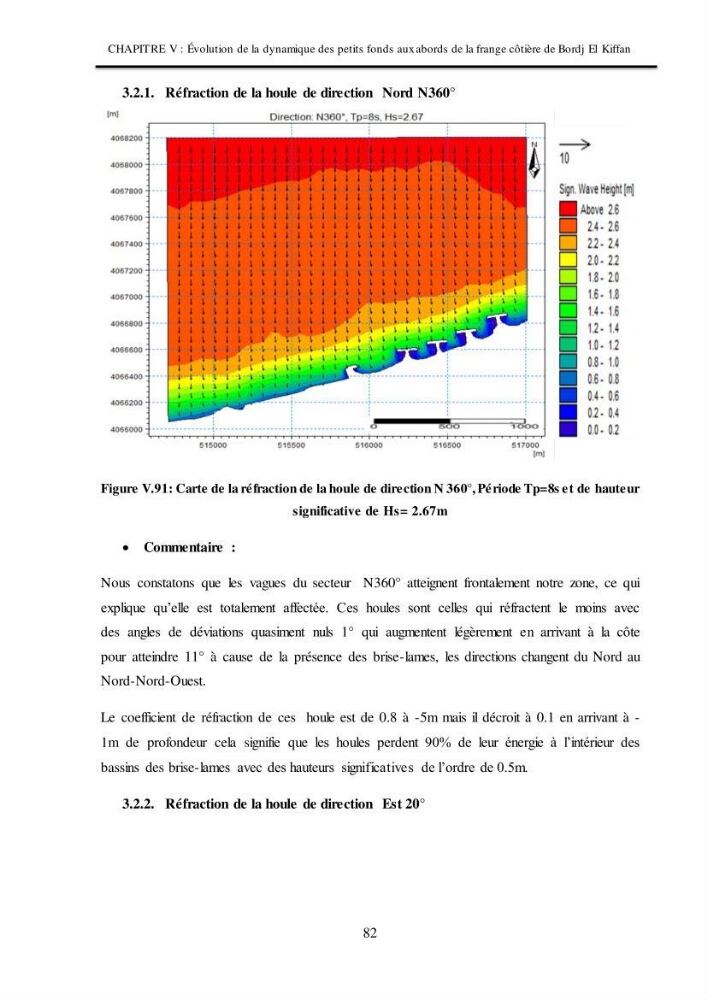 Impacts de l\'implantation des ouvrages de protection sur frange côtière de Bordj El Kiiffan: