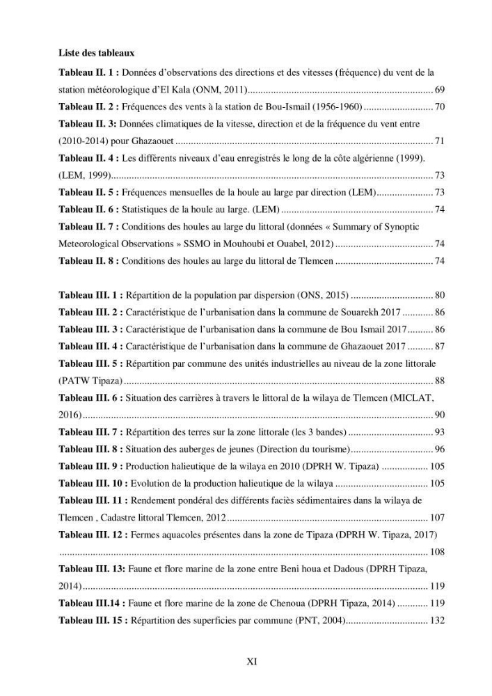 Contribution à l\'élaboration d\'une base de données dans le cadre de la gestion intègrée du littoral Algérien