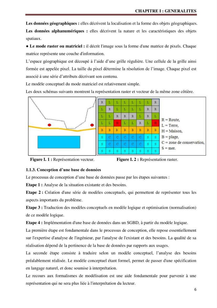 Contribution à l\'élaboration d\'une base de données dans le cadre de la gestion intègrée du littoral Algérien