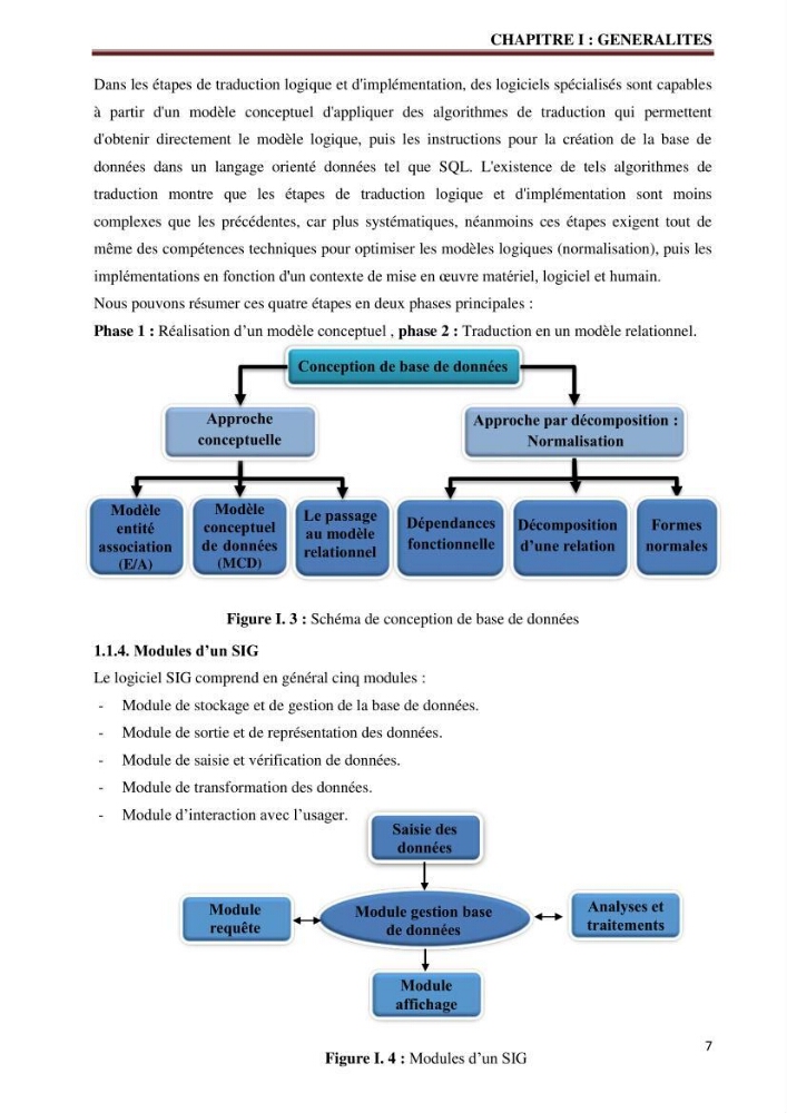 Contribution à l\'élaboration d\'une base de données dans le cadre de la gestion intègrée du littoral Algérien