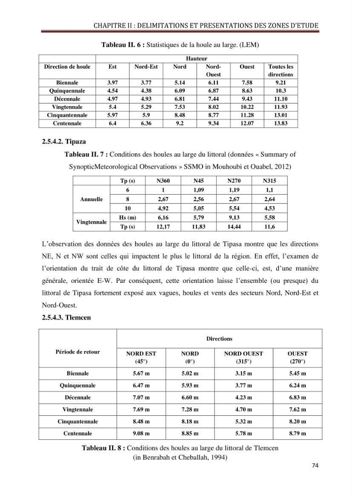 Contribution à l\'élaboration d\'une base de données dans le cadre de la gestion intègrée du littoral Algérien