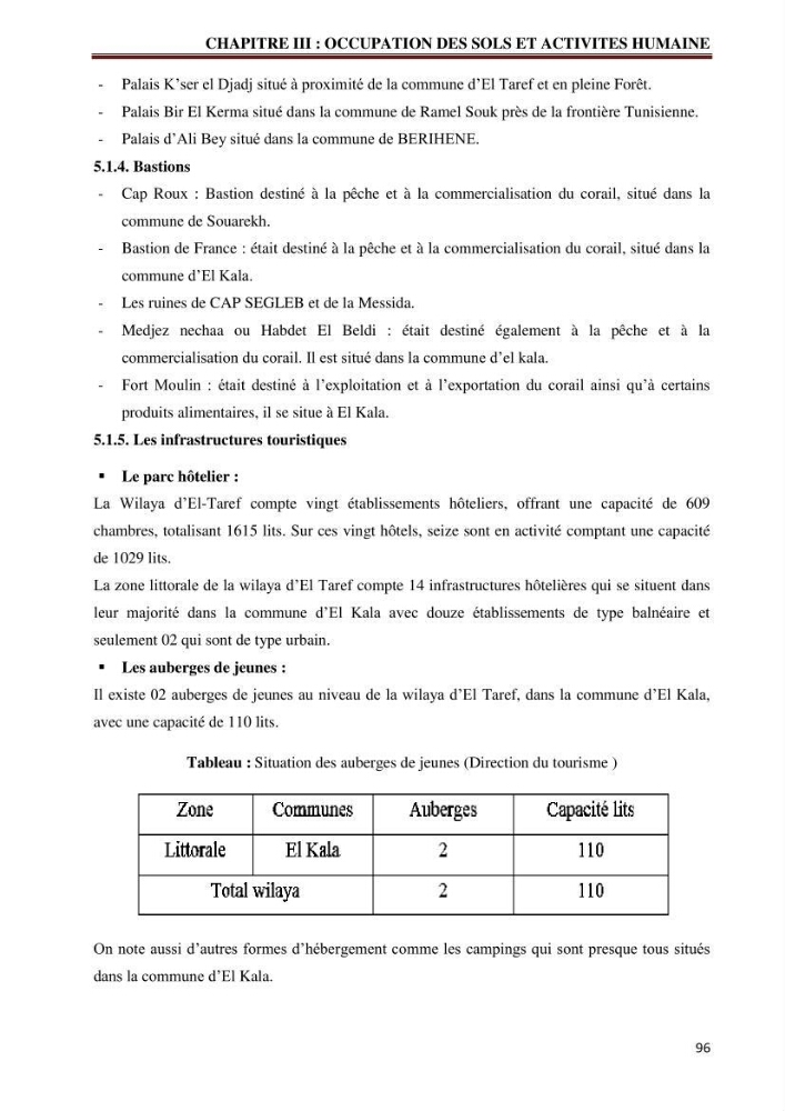 Contribution à l\'élaboration d\'une base de données dans le cadre de la gestion intègrée du littoral Algérien