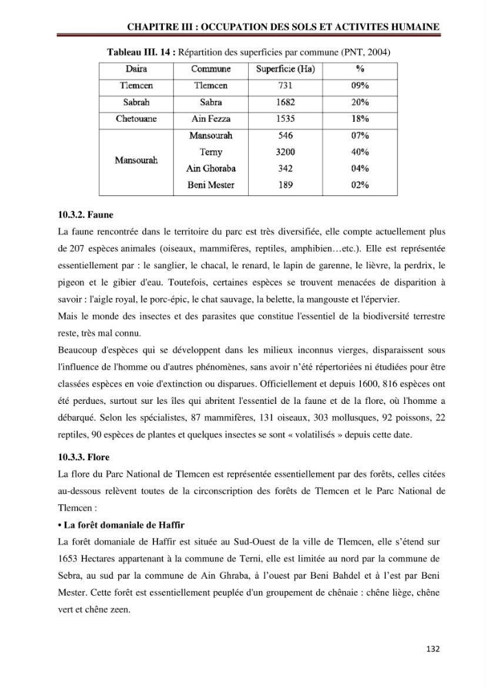 Contribution à l\'élaboration d\'une base de données dans le cadre de la gestion intègrée du littoral Algérien