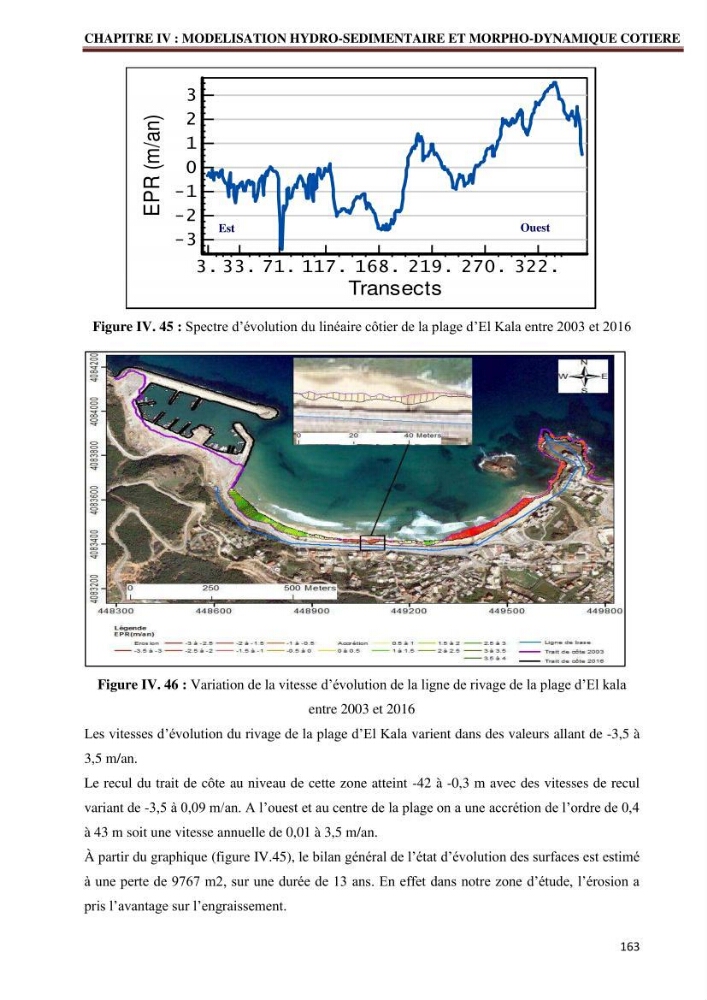 Contribution à l\'élaboration d\'une base de données dans le cadre de la gestion intègrée du littoral Algérien