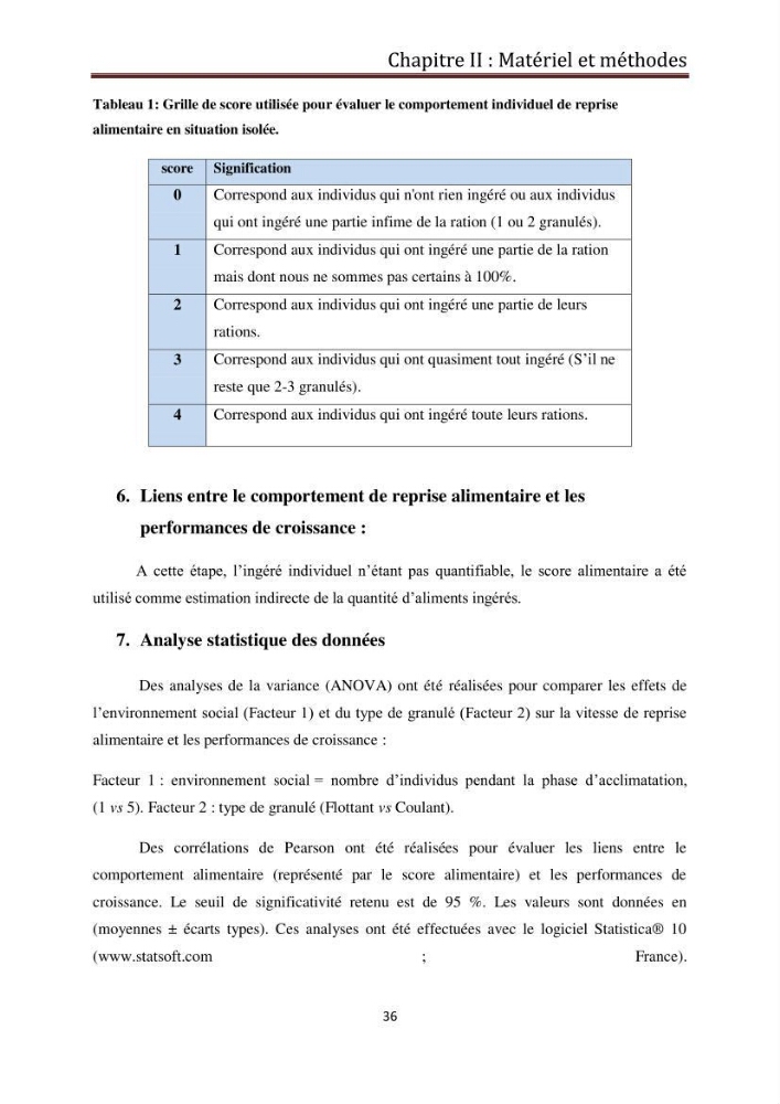 Contribution à l\'élaboration d\'une méthode d\'estimation de l\'éfficacité alimentaire individuelle. chez le bar commun. Dicentrarchus Labrax(Linnaeus,1758):