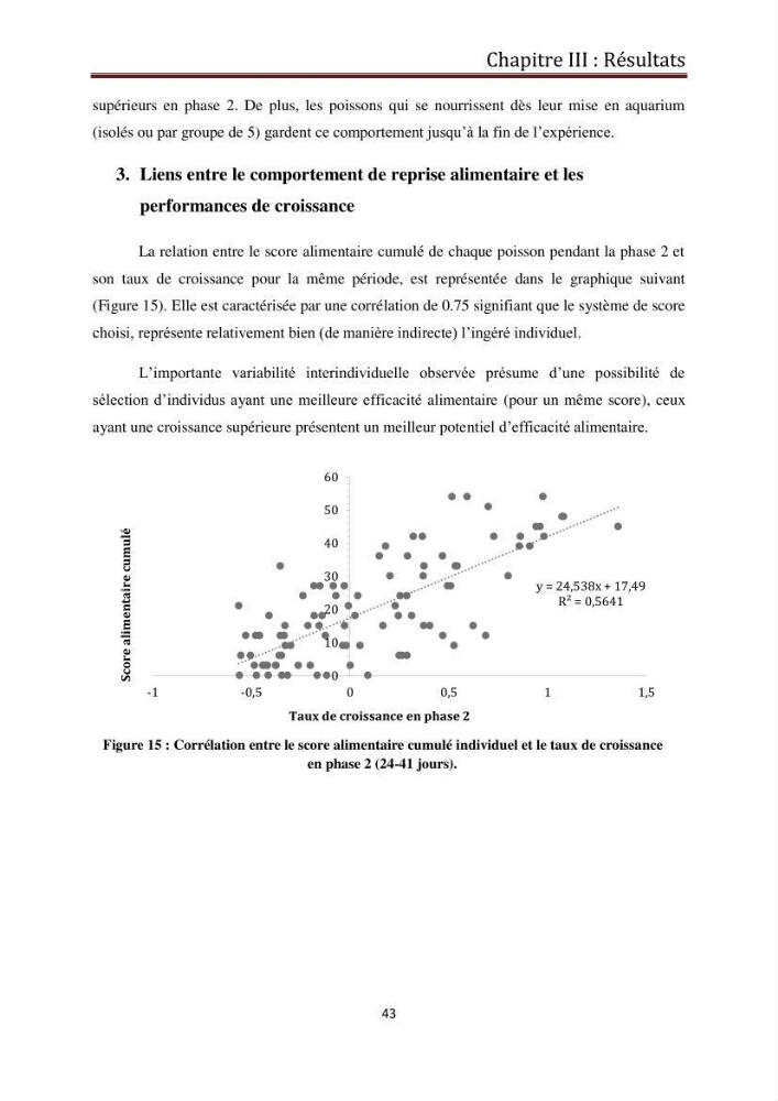 Contribution à l\'élaboration d\'une méthode d\'estimation de l\'éfficacité alimentaire individuelle. chez le bar commun. Dicentrarchus Labrax(Linnaeus,1758):