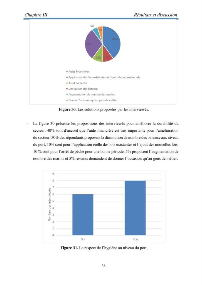 Analyse SWOT (Forces - Faiblaisses - Opportunités - Menaces ) comme outils d\'aide à la décision: cas de la pêcherie sardinière Algérienne