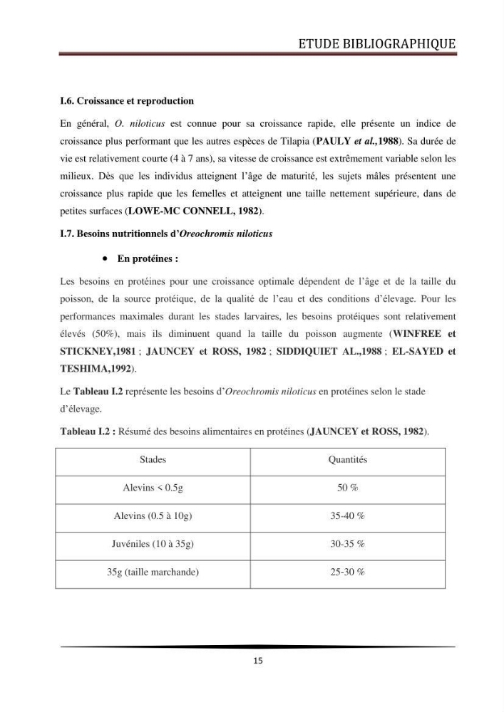 Valorisation de la culture des vers de farine dans l\'alimentation du Tilapia du Nil Oreochromis niloticus (Linnaeus, 1758°: