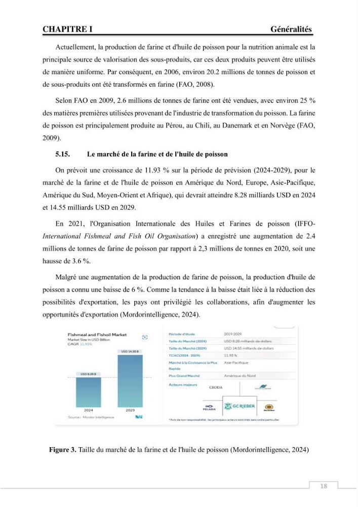 Valorisation des déchets issus de la pêche, après transformation par voie Biotechnologique