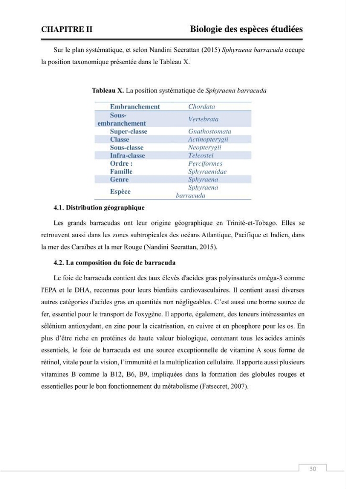 Valorisation des déchets issus de la pêche, après transformation par voie Biotechnologique