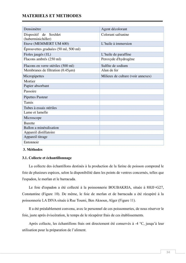 Valorisation des déchets issus de la pêche, après transformation par voie Biotechnologique